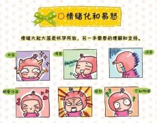 早孕的癥狀以及檢查方法