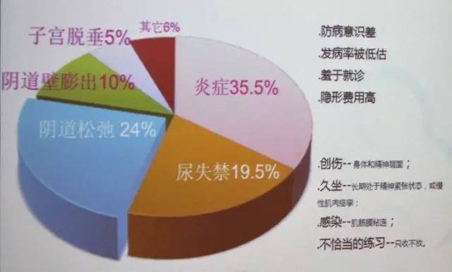 西安安琪兒婦產(chǎn)醫(yī)院