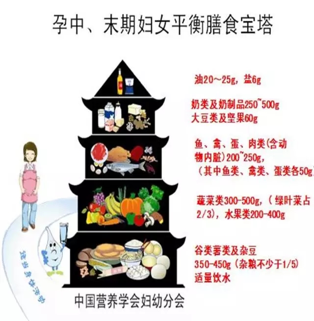 西安安琪兒婦產(chǎn)醫(yī)院