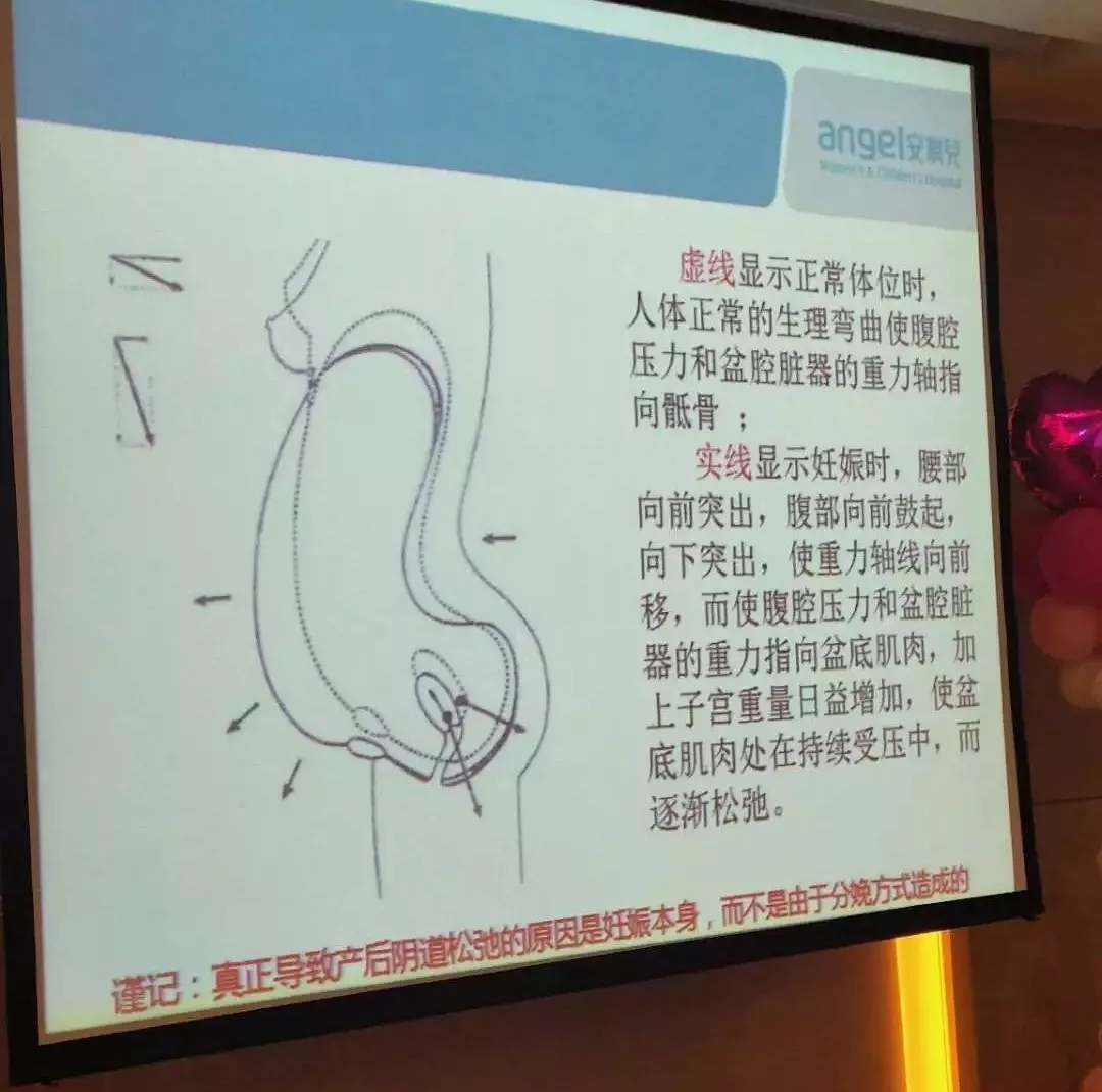 西安安琪兒婦產(chǎn)醫(yī)院