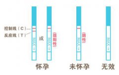 早孕試紙?jiān)趺纯?一深一淺是懷孕了嗎?