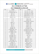 西北大學(xué)附屬安琪兒婦產(chǎn)醫(yī)院2025年檢驗(yàn)結(jié)果互認(rèn)項(xiàng)目名單